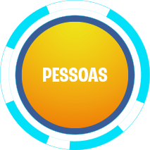 pessoas